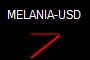 MELANIA-USD